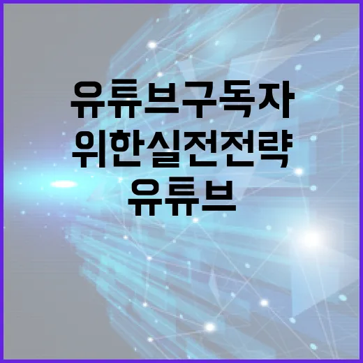 유튜브 구독자 늘리는 비결: 초보자를 위한 실전 전략 - 요약