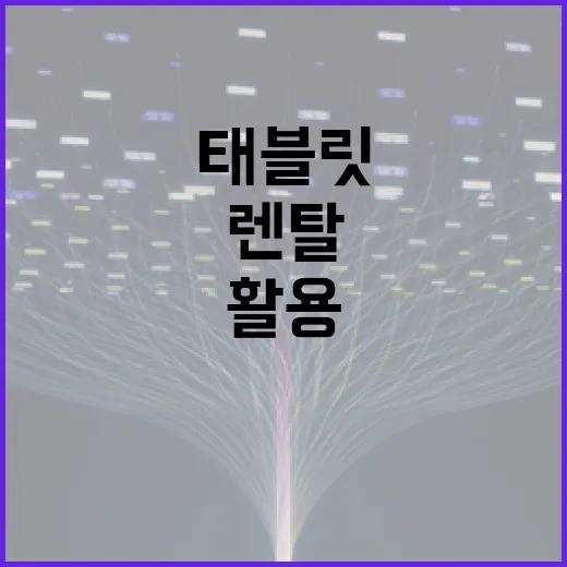 태블릿 렌탈, 이렇게 활용해 보세요! - 요약