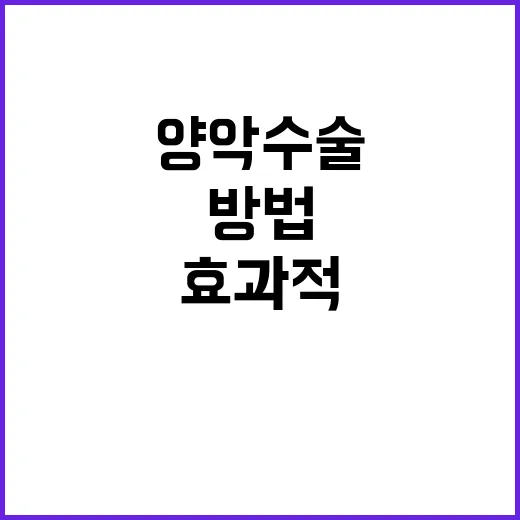 양악수술, 안전하고 효과적으로 준비하는 방법 - 요약
