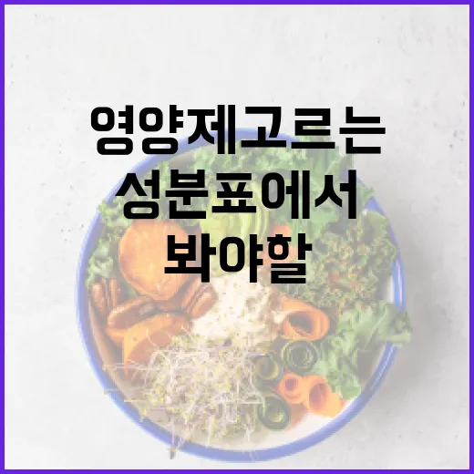 피부영양제 고르는 방법, 성분표에서 먼저 봐야 할 것들 - 요약