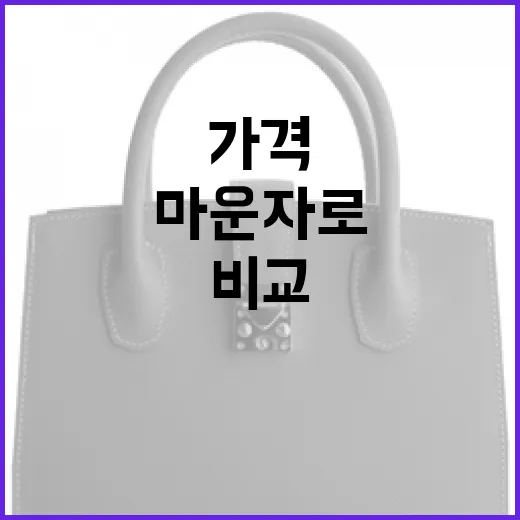 마운자로 가격 비교하는 방법: 최적의 선택을 위한 가이드 - 요약