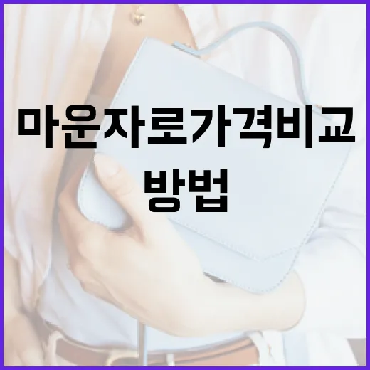 마운자로 가격 비교 및 구매 방법 - 요약
