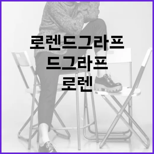 로렌드그라프를 이해하고 효과적으로 사용하는 방법 - 요약