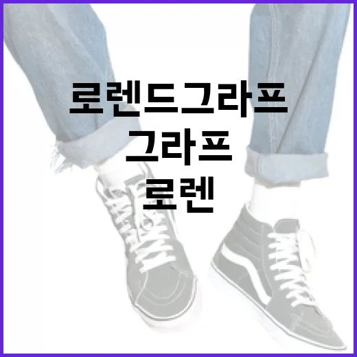 로렌드그라프를 이해하고 활용하는 방법 - 요약