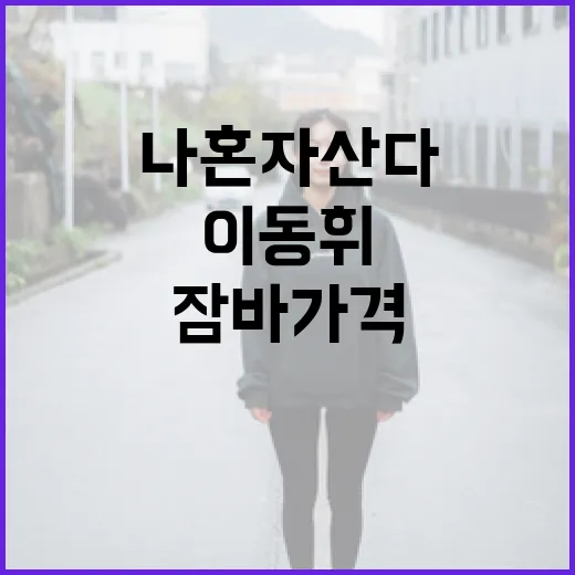 이동휘의 '나 혼자 산다' 잠바 가격과 구매 방법 - 요약