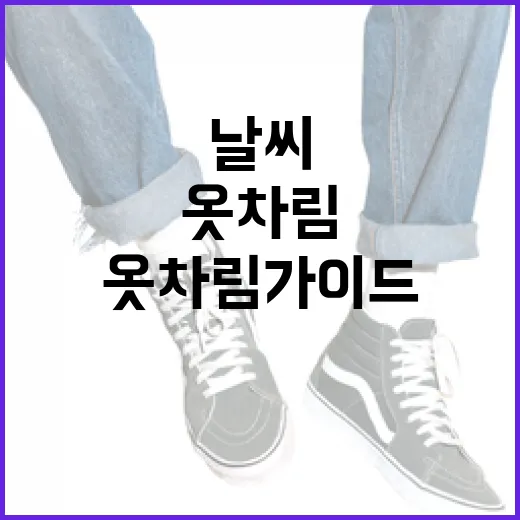 15도 날씨에 적합한 옷차림 가이드 - 요약