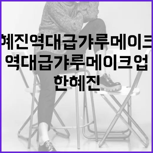 한혜진 역대급 갸루 메이크업을 따라하는 방법 - 요약