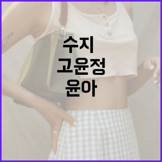 수지·윤아 그리고 고윤정처럼 블랙백을 스타일리시하게 코디하는 방법 - 요약