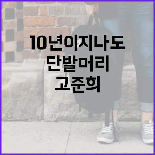 고준희 단발머리로 스타일링하는 방법: 10년이 지나도 변함없는 인기 비결 - 요약