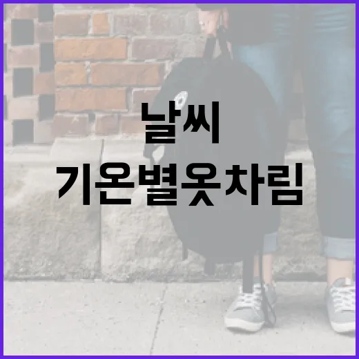 기온별 옷차림: 날씨에 맞게 옷 입는 방법 - 요약