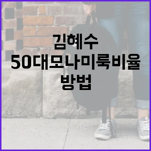김혜수의 50대 모나미룩 비율 완벽하게 소화하는 방법 - 요약