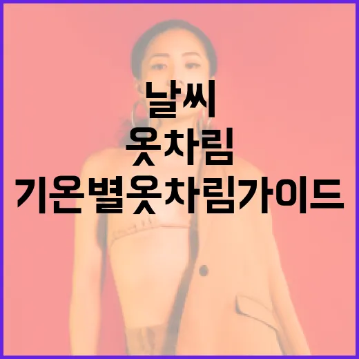 기온별 옷차림 가이드: 날씨에 따라 옷을 고르는 방법 - 요약