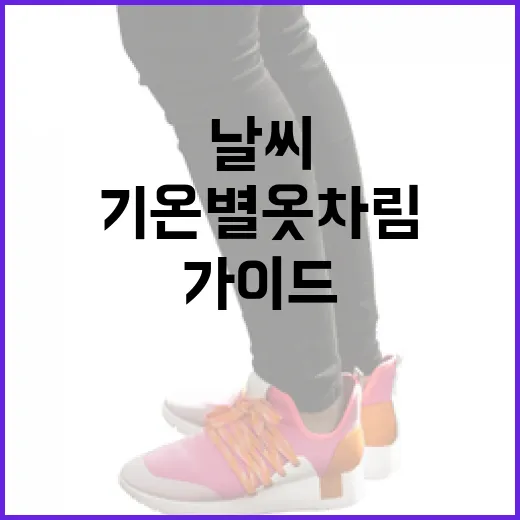 기온별 옷차림 가이드: 날씨에 맞게 옷 입는 방법 - 요약