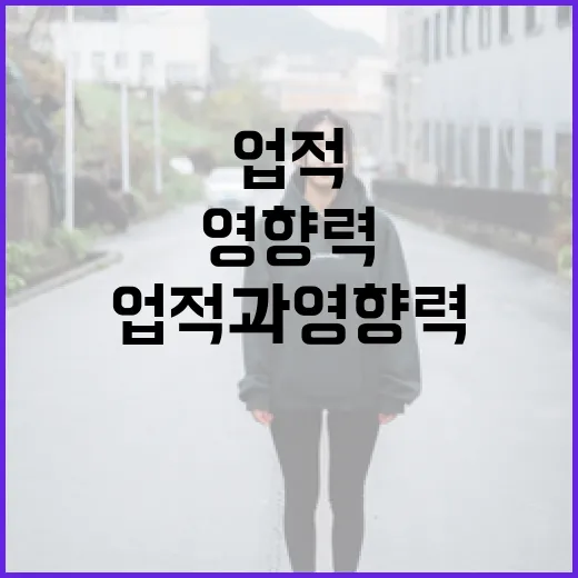 김민하를 이해하는 방법: 그의 업적과 영향력 - 요약