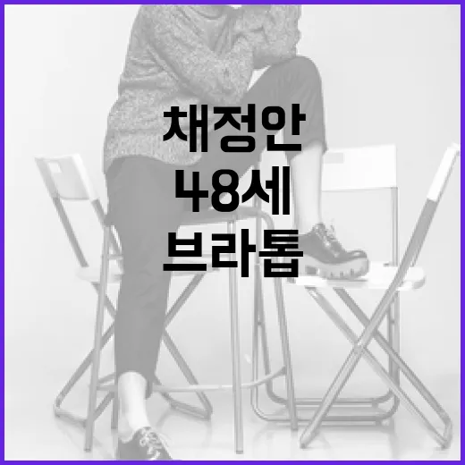 채정안처럼 브라톱으로 완성하는 48세의 여행룩 - 요약