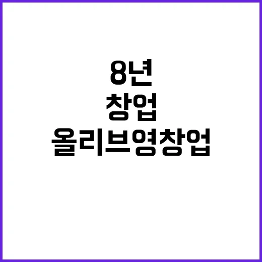 네일숍 8년 운영하며 본 올리브영창업의 진짜 온도 - 요약