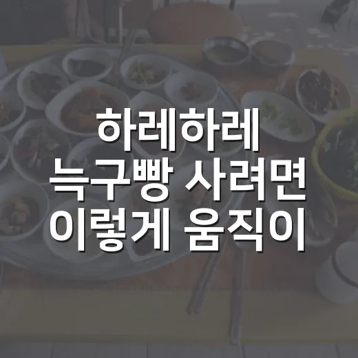 하레하레 늑구빵 사려면 이렇게 움직이면 좋아요 - 요약