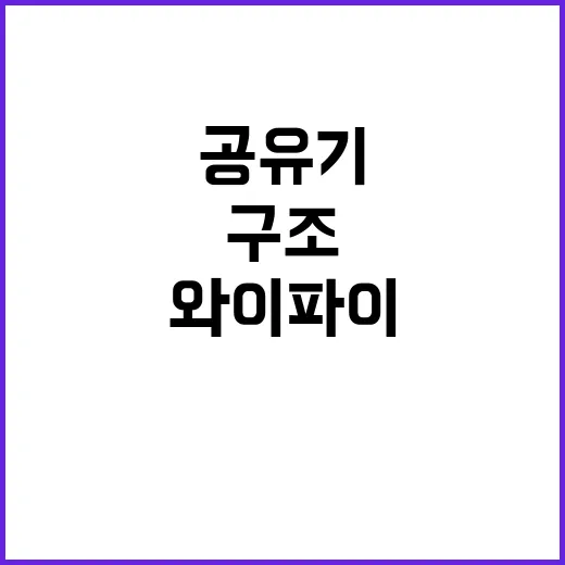 와이파이공유기 잘 고르는 방법, 집 구조와 사용 습관부터 보면 쉬워요 - 요약