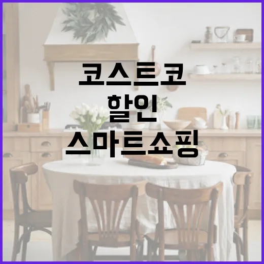 코스트코에서 할인받는 방법: 스마트 쇼핑을 위한 가이드 - 요약