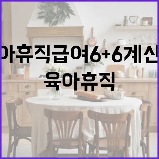 육아휴직 급여 6+6 계산법 이해하는 방법 - 요약