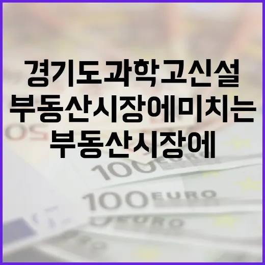 경기도 과학고 신설이 부동산 시장에 미치는 영향 분석 방법 - 요약