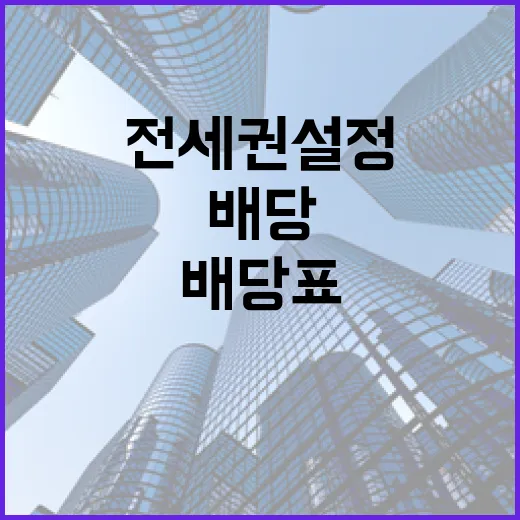 전세권설정 믿고 입찰했다가 배당표 앞에서 식은땀 난 이야기 - 요약