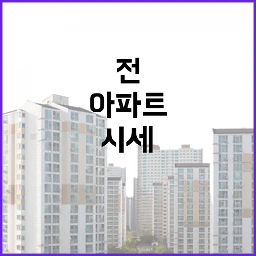 입찰 전 아파트시세를 직접 찍어봤더니, 숫자보다 무서운 게 보였습니다 - 요약