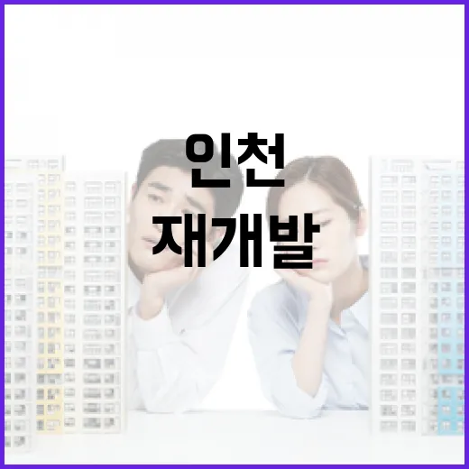 인천재개발 물건 몇 번 따라가봤더니 초보가 놓치는 돈이 보였습니다 - 요약