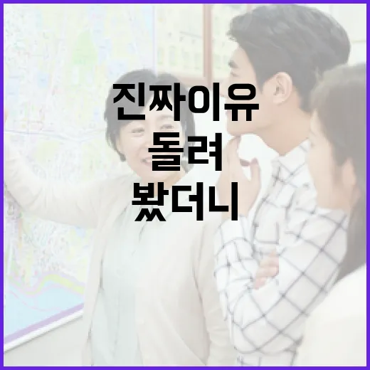 단기월세 물건 몇 번 돌려봤더니, 생각보다 무서웠던 진짜 이유 - 요약
