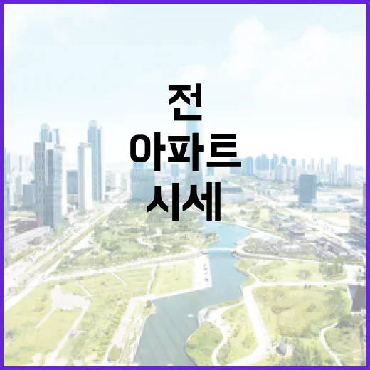 입찰 전 아파트시세를 직접 찍어봤더니 숫자가 다르게 보였습니다 - 요약