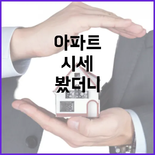 아파트시세조회 직접 해봤더니, 숫자보다 먼저 봐야 할 게 있더라 - 요약