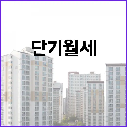 단기월세 물건 직접 굴려봤더니, 돈보다 먼저 보인 함정들 - 요약