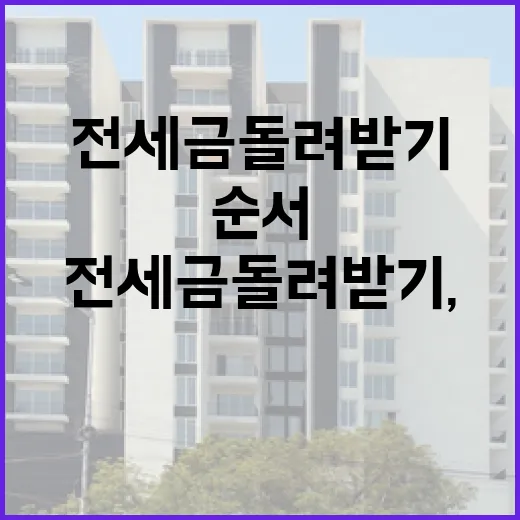 전세금돌려받기, 집주인 말만 믿고 기다렸다가 직접 겪은 진짜 순서 - 요약