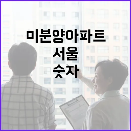 서울미분양아파트 몇 군데 직접 뒤져봤더니 숫자보다 무서운 게 따로 있었습니다 - 요약