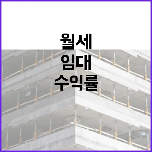 월세 물건 낙찰받고 임대소득세 계산해봤더니, 수익률이 달라 보였습니다 - 요약