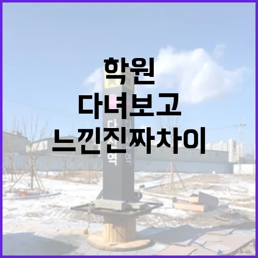 경매학원 3곳 다녀보고 법원 입찰장에서 느낀 진짜 차이 - 요약