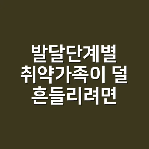 발달단계별 취약가족이 덜 흔들리려면 이렇게 준비하세요 - 요약
