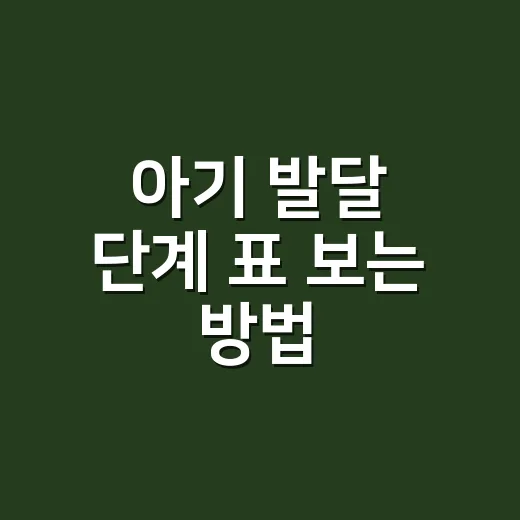 아기 발달 단계 표 보는 방법, 초보 부모가 덜 불안하게 확인하려면 이렇게 - 요약