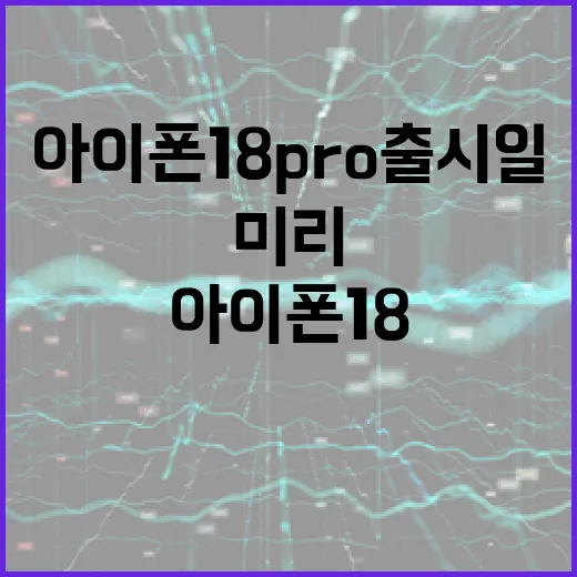 아이폰 18 Pro 출시일, 미리 알아봐요! - 요약