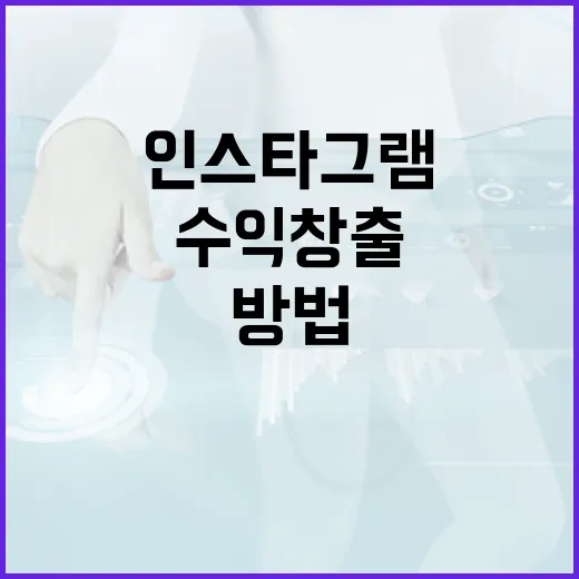 인스타그램으로 수익 창출하는 방법, 이렇게 시작해보세요 - 요약