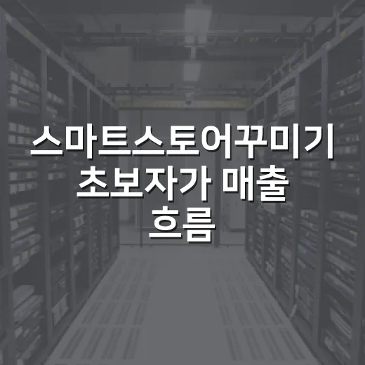 스마트스토어꾸미기 초보자가 매출 흐름까지 생각해 손보는 방법 - 요약