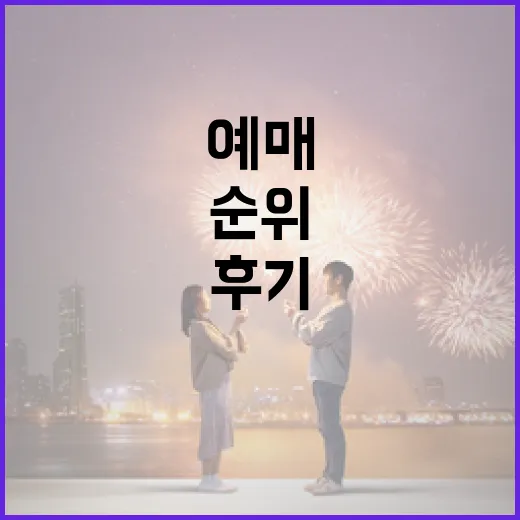 영화순위만 믿고 예매했다가 취향표까지 만들게 된 후기 - 요약