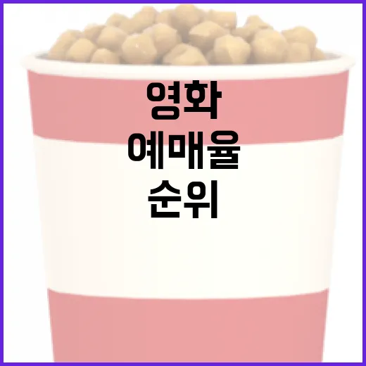 영화순위 제대로 확인하는 방법, 예매율부터 평점까지 이렇게 보면 쉬워요 - 요약