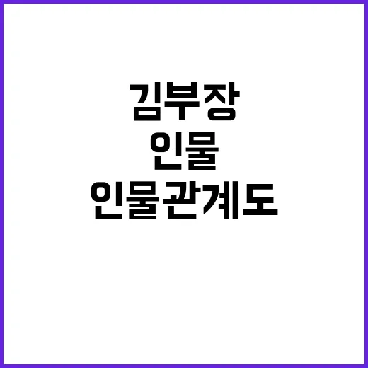 김부장 인물관계도 직접 그려봤더니, 회사보다 집에서 더 아픈 이야기였다 - 요약