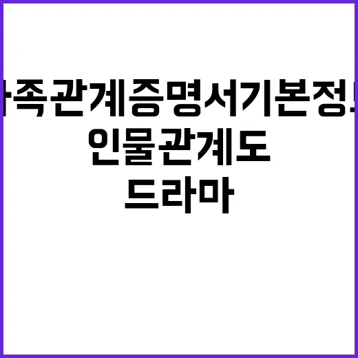 가족관계증명서 기본정보, 직접 떼보니 드라마 인물관계도보다 헷갈렸던 이야기 - 요약