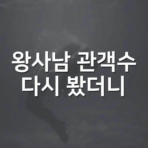 왕사남 관객수 다시 봤더니, 1,230만 명이 납득되는 장면들이 있었다 - 요약