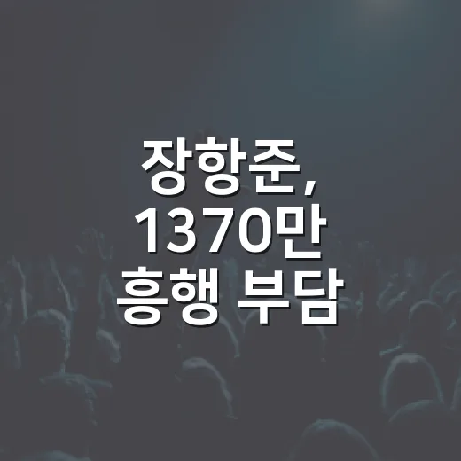 장항준, 1370만 흥행 부담 고백이 유난히 와닿았다 - 요약