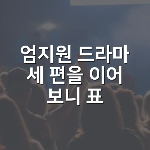 엄지원 드라마 세 편을 이어 보니 표정이 먼저 남았다 - 요약
