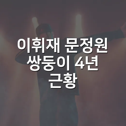 이휘재 문정원 쌍둥이 4년 근황, 왜 다시 화제일까요? - 요약