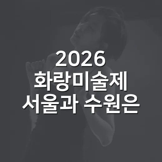 2026 화랑미술제 서울과 수원은 뭐가 달랐을까요? - 요약